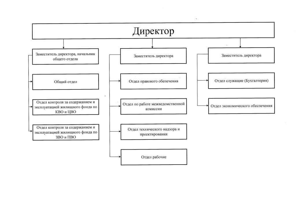 Структура_page-0001 (1).jpg